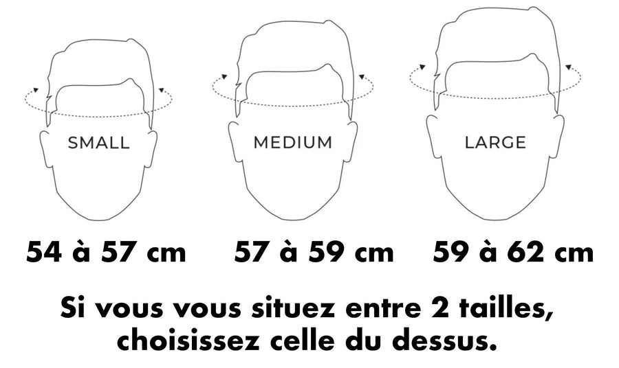 Guide des tailles pour casque de vélo urbain Thousand Heritage et Chapter